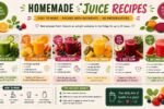Morning Juice Recipes That Gave Me More Energy Than Coffee | Natural Boost for Daily Wellness