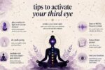 Third Eye Opening Exercises for Beginners | Spiritual Awakening, Intuition, and Consciousness Expansion