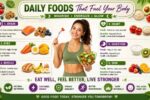 Daily Foods That Fuel Your Body | Healthy Nutrition Guide for Energy and Wellness
